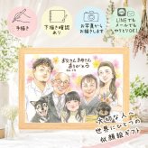 似顔絵 結婚祝い ギフト プレゼント 贈り物 名入れ 手描き サンクスボード 披露宴 婚礼 結婚式 感謝 大人数 両親 親族 新婦 新郎 名入れ 修正無料 下書き確認 サプライズ そっくり 親孝行 喜ばれる 思い出 婚礼 感謝ボード 披露宴 メモリアルギフト カラフル 応援 家族 お祝いの品 長寿祝い ブライダルギフト 二次会 ハロウィン ホワイトデー 引っ越し