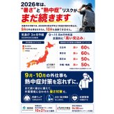 バートル 2026年モデル AC10 バッテリー＋AC10-1 AC10-2 ファンユニットセット 30V 水洗い対応 充電器付き エアークラフト BURTLE AIRCRAFT 熱中症対策グッズ 敬老の日 ファン 扇風機 名入れ可