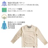 選べる4色 ワークマン メディヒール コスモス 長袖 クルーネック 19028 レディース リカバリーウェア 一般医療機器 疲労回復 血行促進 Outlast 温度調節 ルームウェア 部屋着 パジャマ M L LL 新品