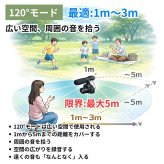 外付けマイク CYLMIC-01 一眼レフ　ミラーレス対応　ステレオ コンデンサーマイク　風切り音対策　対応:3.5mmマイク端子のカメラ 電源: DC3V 　約800時間　同梱内容(マイク×1、CR2電池×1、日本語説明書 ) 送料無料