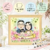 似顔絵 贈り物 結婚10周年 プレゼント 名入れ 手描き ギフト 結婚10周年 記念日 結婚記念日 お祝い お母さん 夫婦 両親 お父さん 家族 下書き確認 名入れ 修正無料 実績多数 喜ばれる 親孝行 宝物 記念 感謝 10周年 思い出 古希祝い お祝い返し オリジナル ホワイトデー 卒寿祝い 節目 初任給 大量注文 白寿祝い 喜寿祝い サプライズ 応援 オーダーメイド