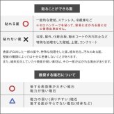 マグネットウォールシート 45×100cm 壁紙 マグネットシート マグネットボード マグネットウォール ウォールパネル マグネット カット可能 貼るだけ 簡単 DIY 磁石が壁にくっつく 賃貸OK キッチン