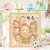 米寿 贈り物 似顔絵 プレゼント 名入れ ギフト 手描き 米寿 誕生日 長寿祝い 88歳 長寿 大人数 家族 お父さん お母さん 両親 下書き確認 修正無料 名入れ 喜ばれる そっくり 似てる 親孝行 思い出 長寿 88歳 二次会 傘寿祝い 百寿祝い 還暦祝い 同窓会 古希祝い ハロウィン 記念日 メモリアルギフト 引っ越し お祝いの品 快気祝い お祝い返し