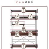デスク チェア 生活スタイルに合わせてハイタイプとロータイプに組み換え可能。好きな位置に取り付けられる収納棚付きで 周りの小物がすっきり片付きます。 新生活
