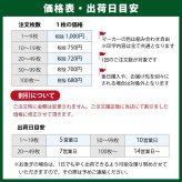ゴルフマーカー 名入れ オリジナル カジノチップマーカー「クラウン（デザインシミュレーター）」自作 ゴルフ カジノマーカー コンペ ホールインワン 記念品 写真 両面プリント 全7色 大量注文割引 オリジナルマーカー プレゼント 景品 敬老の日 退職祝い 誕生日 還暦 古希 価格表 GHOGolf NEW26