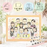 敬老の日 似顔絵 贈り物 ギフト プレゼント 名入れ 手描き 敬老の日 お祝い 記念日 長寿 誕生日 大人数 おじいちゃん おばあちゃん 祖父母 修正無料 名入れ 下書き確認 そっくり かわいい 似てる 一生もの 長寿 感謝 思い出 ハロウィン イラスト 快気祝い ブライダルギフト バレンタインデー 同窓会 贈答品 卒寿祝い 色紙 感激 喜寿祝い カラフル オーダーメイド