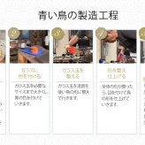 幸せの青い鳥 大切な人へ贈る手作りガラスの置物