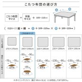リバーシブルコーデュロイ保温綿入こたつ布団-ロア 190x190cm SAI 彩 正方形 こたつ布団単品 保温 あったか 掛け布団 かけふとん コタツ 炬燵 こたつぶとん おしゃれ シンプル ベーシック ナチュラル 北欧 高級感 ブラウン ベージュ 冬用