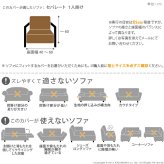 ソファーカバー ストレッチ 一人掛け イタリア製ストレッチフィットソファカバー 〔シチリア〕 セパレート 1人掛け用 伸縮 カバーリング 洗える 新生活