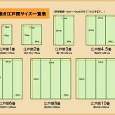 夏ラグ 夏用カーペット フリーカット い草 上敷き カーペット 『F竹』 江戸間6畳(約261×352cm）(裏:ウレタン張り）
