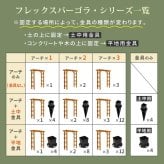 ガーデン エクステリア 天然木製アーチ アーチ 木製 パーゴラ DIY キット 菜園 鉢置き 花置き台 玄関 バルコニー ベランダ 屋外 おしゃれ お庭 ガーデニング 園芸 190 2台（土中用金具セット） FLPG-R1900UB-2PSETアーチ 新生活