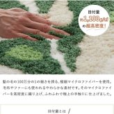 ラグ カーペット マット 室内 屋内 モンステラマット 立体感 北欧 オシャレインテリア おしゃれ オシャレ デザインマット 滑り止め 緑色 グリーン 茶色 ブラウン 引っ越し 新生活