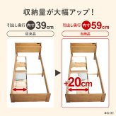 ベッド 寝具 木製 すのこ ポケットコイル マットレス付シングル 収納 大容量 超ロング 引き出し2杯 宮棚 コンセント付き スマホスタンド付き 天然木 パイン材 通気性 スノコ 耐荷重350kg 頑丈 一人暮らし 高品質コイル 硬め 圧縮ロールタイプ