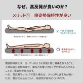 マットレス 日本製 国産 ポケットコイル 通気性 湿気対策 抗菌 防臭 防ダニ 仰向け 横向き 26cm コンパクト梱包 おしゃれ イエロー オレンジ シングル セミダブル ダブル ワイドダブル クイーン 新生活 引越し 純日本製のスプリングで 抗菌防臭