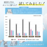 洗濯ボール ドクターランドリー Dr.LAUNDRY 2個セット シリコンユニケア UNICARE ランドリーボール ペットの毛 猫の毛 犬の毛 髪の毛 ほこり取り 不純物吸着 静電気防止 毛玉防止 絡まり防止 ふわふわ仕上げ 繰り返し使える 洗濯グッズ 洗濯用品 ペット用品 猫 犬 ペットのいる家庭 便利グッズ