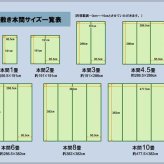 夏ラグ 夏用カーペット フリーカット い草 上敷き カーペット 『F竹』 本間8畳(約382×382cm）(裏:ウレタン張り）