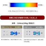 マットレス 日本製 国産 ポケットコイル 通気性 湿気対策 抗菌 防臭 防ダニ 仰向け 横向き 26cm コンパクト梱包 おしゃれ イエロー オレンジ シングル セミダブル ダブル ワイドダブル クイーン 新生活 引越し 純日本製のスプリングで 抗菌防臭
