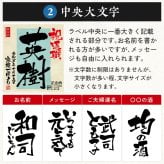 退職祝い プレゼント 男性 女性 定年 プレゼント 上司 名入れ ギフト 誕生日 敬老の日 贈り物 入社日の新聞付き 即日発送 【緑樹】1800ml 日本酒