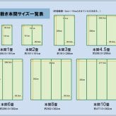 夏ラグ 夏用カーペット 純国産 い草 上敷き カーペット 糸引織 『梅花』 本間2畳(約191×191cm）