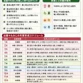 出猩々もみじ 人気ギフト 盆栽 希少 樹齢6年 日時指定可 育て方ガイド付 ラッピング無料 記念樹 鉢植え シンボルツリー 日本庭園 苔リウム 盆栽 もみじ 室内 初心者 おしゃれ 花 誕生日 引っ越し 還暦 退職 お祝い 母の日 父の日 プレゼント