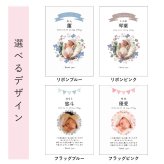 【特急・翌営業日出荷】出産内祝いプレゼント『内祝いに贈るキバコ』写真入り メッセージ入り 桐箱 お菓子のセット バウムクーヘン ペアグラス 桜柄 お礼 オリジナルギフト