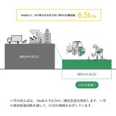い草 リース 雑貨 飾り 消臭効果 リッラクス効果 アレンジ 約20cm丸