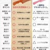 くし 桃 櫛 メンズ レディース 髪 子ども ボリューム 桃木 贈答 贈り物 プレゼント 人気 ランキング 敬老の日 高級 天然 木製 コーム おしゃれ おすすめ 女性 木 持ち運び 桃木櫛 木櫛 ヘアケア 頭皮 マッサージ サラサラ 友達 マラソン 前髪 全員高級パッケージ 天然桃木 母の日 誕生日 縁起 高品質 耐久性 コンパクト 携帯用