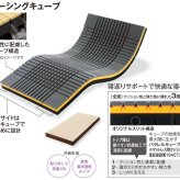 ベッド 寝具 介護 高齢者 障害者 有料 老人ホーム 贈り物 プレゼント 高住 特養 吸水速乾 高弾性ウレタン 91×191×10 日本製 ３層構造 ナーシングキューブ プレミアムマットレス グッドナイトプラス