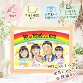 結婚20周年のお祝いに、記念に残る似顔絵です。 似顔絵 贈り物 結婚記念日 プレゼント 手描き ギフト 名入れ 結婚20周年 お祝い 記念 周年記念 ご両親 家族 夫婦 下書き確認 名入れ 修正無料 宝物 かわいい そっくり サプライズ 記念日 一生もの 感謝 宝物 20周年 快気祝い 色紙 引っ越し 闘病中の方への励まし カラフル 還暦祝い 卒寿祝い 長寿祝い 感動 ハロウィン 大人数 二次会