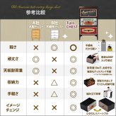 ターンチェスト 4段 RVLS0284 不織布チェスト 幅45cm 奥行30cm 高さ98.5cm 収納 木目柄 リビング収納 北欧 アメカジ ヴィンテージ 小花柄 ボタニカル 木製天板 軽量 大容量 新生活
