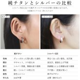 金属アレルギー フープピアス ハワイアンジュエリー 純チタン ゴールドカラー 誕生石 フープピアス カットアウト Mサイズ 片耳購入可能 キャッチ シンプル 20G(ゲージ) BY THE TIEA バイザシー メンズ レディース 誕生日 プレゼント 【品番：TIE109-Y】