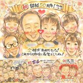 結婚記念日の記念に、笑顔あふれる手描き似顔絵を贈りませんか。 プレゼント 金婚式 似顔絵 手描き ギフト 名入れ 贈り物 結婚記念日 誕生日 お祝い 長寿 大人数 ご夫婦 家族 ご両親 祖父 名入れ 修正無料 下書き確認 サプライズ 宝物 親孝行 そっくり 感謝 宝物 一生もの 結婚50周年 長寿 古希祝い イラスト 初任給 闘病中の方への励まし 喜寿祝い クリスマス カラフル ウェディングギフト