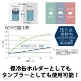【即納可能】1個から作れる 自分でデザイン オリジナル 名入れ THERMOS 保冷缶ホルダー タンブラー JDU-351 BL ブルー