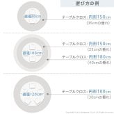 テーブルクロス プロバンス 円形 フランス製はっ水加工テーブルクロス-トラディション 円形180cm 南仏 プロヴァンス柄 花柄 丸テーブル ダイニングテーブル 食卓を彩る かわいい おしゃれ 高級感 コットン 撥水加工 撥水 汚れ防止 洗濯可 新生活