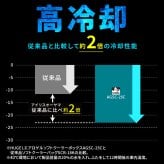 クーラーボックス エアロゲル アイリスオーヤマ HUGEL 小型 大型  40L 保冷力 部活 ソフトクーラーボックス アウトドア クーラーバッグ スポーツ 保冷バッグ キャンプ