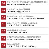  国産 プレミアムビール ＆ クラフトビール ビール ギフト 14種 飲み比べ 15本セット 詰め合わせ ビールセット 誕生日プレゼント 奉献 お供え 出産 お祝い 内祝い お返し 高級 送料無料【包装済】