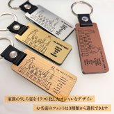 【新作追加】家族犬猫イラストネームキーホルダー Family Love FL14DC アクリル系樹脂 本革【メッセージカード/ギフトラッピング可】 ペット犬猫込み8人家族までOK！名入れ無料 オリジナルデザイン！木目調  母の日 父の日 誕生日 世界に一つ オーダーメイド ペア オンリーワン おそろい 記念品 複数購入可  結婚祝い 出産祝い サプライズ 親子 兄弟 姉妹 ファミリー