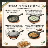 浜松餃子 ご当地餃子 45個 75個 選べる たれ付き 本場の味を楽しむ お取り寄せ グルメ ギフト 贈り物 母の日 父の日 お中元 お歳暮 敬老の日 内祝い 誕生日 お祝い プレゼント 熨斗対応 シュリンク包装 当地グルメ 贈答用
