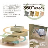 360回転ワゴン 4段 RELS0336 キャスター付きワゴン リビング収納 韓国スタイル ポップ 角型 プラスチック キッチンワゴン トロリー ワゴンラック幅49.5cm 奥行39.5cm 高さ60cm 新生活