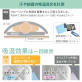 敷き布団 シングル 除湿 吸湿する1枚で寝られるオールインワン敷布団 karari カラリフトン カラリ シングル 敷布団 洗える 防ダニ 三つ折り 除湿シート 吸湿