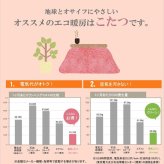 こたつ布団 正方形 ダイニング用 高脚用 チェック柄 『ジャーナル ハイタイプ』 約235×235cm チェック柄の高脚用こたつ布団カバー ジャーナルハイタイプ ポリエステル フランネル こたつ掛布団 こたつふとん コタツ掛け布団 コタツ掛布団 冬用