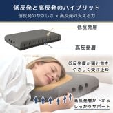 枕 まくら 無重力枕 炭眠 スミミン 泡枕 GUTNAP 活性炭配合 NASA開発素材配合 公式 質の良い睡眠 消臭 ウレタン 低反発 いびき対策枕 いびき防止 通気性抜群  60cm×37cm 仰向け 横寝 ストレートネック 新生活