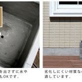 ガーデン エクステリア レンガ調プランター TERRE GRIS テール・グリ 幅40 鉢 鉢カバー プランター カバー ガーデニング 水抜き穴 レンガ花壇 おしゃれ 北欧 ナチュラル アメリカン 庭 ベランダ 屋外 新生活