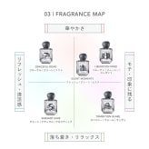 ベルバイ BELLE BAI ベルナンバー5 オードパルファン / ヴァーダント ヒア フレグランス女性用 香水 レディーズ 50ml