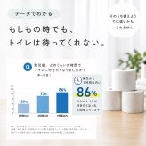 携帯トイレ 防災 10回分 もしもの緊急トイレ 目隠しポンチョ付き  男女兼用 簡易トイレ 非常用トイレ 災害用 車載 車中泊 登山 キャンプ アウトドア 大便 小便 女性 子ども 自立式  吸水ポリマー 断水 避難所 防災グッズ 防災用品 災害 日本製 緊急時 A-78067