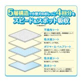 ペットプロ かんたんしつけシーツ レギュラー 120枚
