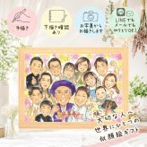 似顔絵 喜寿 贈り物 プレゼント 名入れ ギフト 手描き 喜寿 77歳 長寿祝い 長寿 誕生日 大人数 両親 家族 お父さん お母さん 下書き確認 修正無料 名入れ そっくり 一生もの 親孝行 喜ばれる 77歳 長寿祝い 思い出 メモリアル 白寿祝い 傘寿祝い オリジナル お祝い返し キレイ 節目 同窓会 応援 記念日 結婚祝い クリスマス 卒寿祝い 色紙 メモリアルギフト