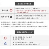 照明 ライト 磁石がくっつく マグネット 壁紙 ウォールシート 30×60cm 賃貸住宅 洗面所 玄関 キッチン リビング 子ども部屋 壁掛け おしゃれ 壁 内装 ウォールパネル diy マグネット収納 ブラウン ダークブラウン ホワイト 新築祝い 引越し祝い