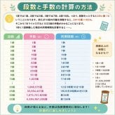 [日本製安心おもちゃ]　数学パズル ハノイの塔10段 (ゼブラバージョン) 日本グッドトイ受賞　[送料無料] [木のおもちゃ 型はめ パズル 日本製 知育玩具 積み木 1歳 2歳 3歳 4歳 5歳 6歳 7歳 8歳 幼児子供 小学生 中学生 誕生日ギフト～出産祝い 男の子 女の子 赤ちゃん おもちゃ 誕生祝い 親子 木育 家族 かたはめ ]