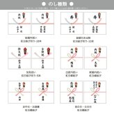 名入れ ダブルウォール セラミックコート ステンレスロック ホワイト ブラック 二重構造 ステンレス 名入れカップ ラッピング ギフトバッグ プレゼント タンブラー 父の日 母の日 誕生日 夫婦 結婚祝い 敬老の日 内祝い